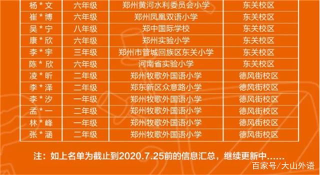 勞務派遣服務 第39頁