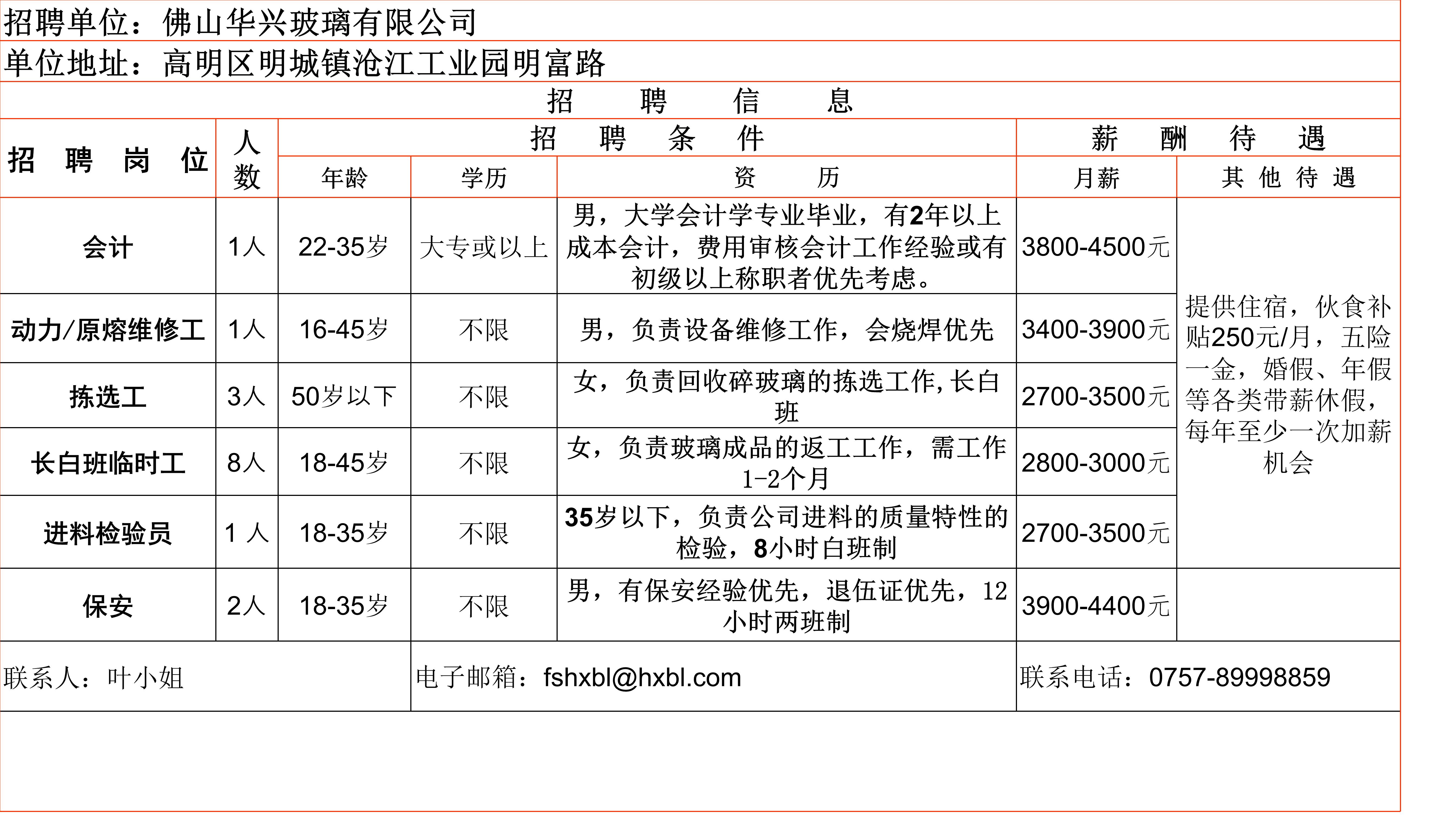 中山坦洲最新招聘信息概覽，求職者的首選指南