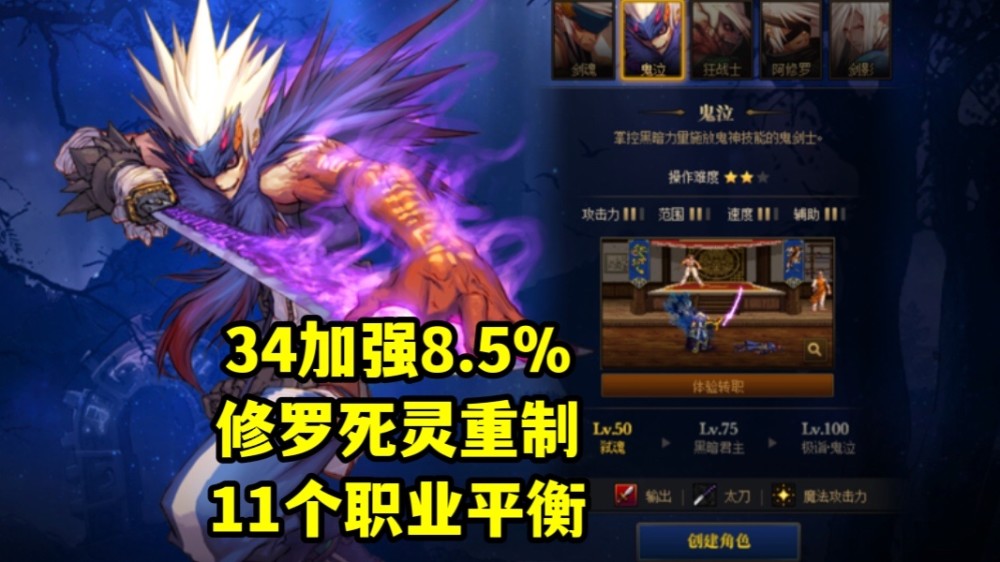 地下城最新職業(yè)排行探索與解析