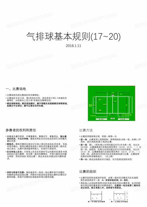 最新氣排球比賽規(guī)則詳解與概述