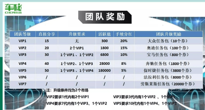 秘樂最新調(diào)查結(jié)果揭示數(shù)字娛樂產(chǎn)業(yè)新動(dòng)向