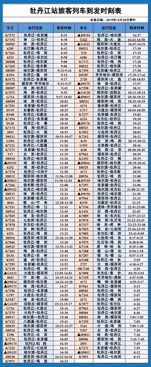 最新火車時刻表下載，便捷出行的必備工具