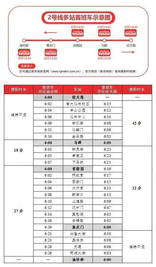 S8地鐵最新時(shí)刻表，便捷出行的必備指南