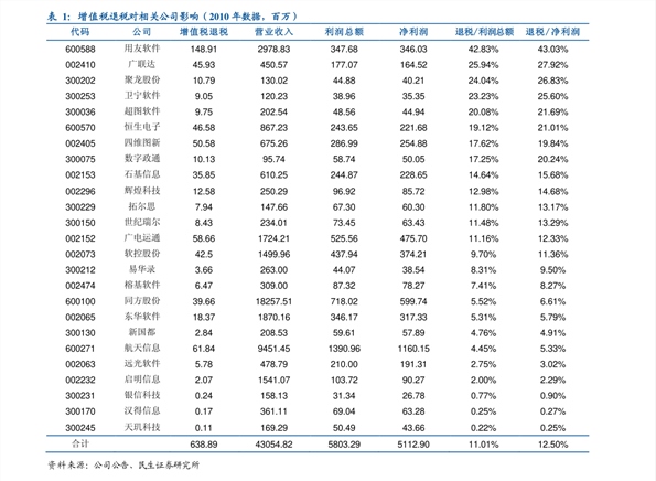 金屬最新報價與市場動態(tài)分析概覽
