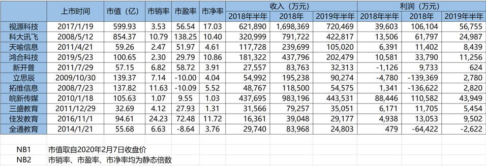 三盛教育引領(lǐng)創(chuàng)新，塑造未來人才新篇章
