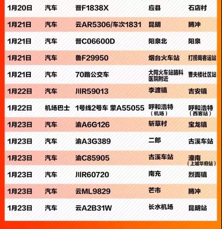 黃岡最新措施，推動(dòng)城市進(jìn)步的新篇章