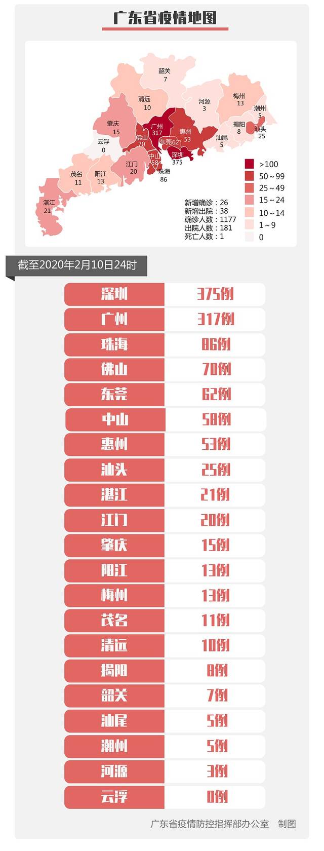 梅縣最新疫情概況及其影響分析
