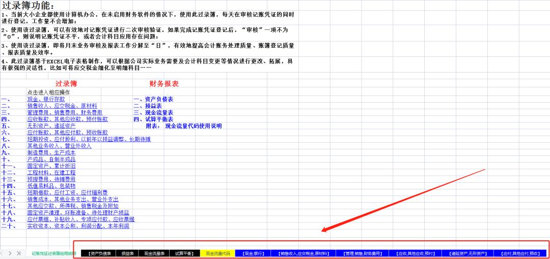 數(shù)據(jù)之美與決策之鑰，最新表格展示揭秘