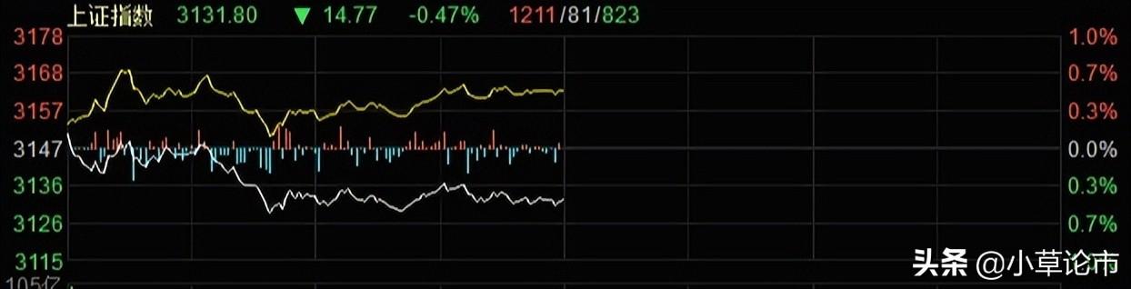 白酒基金最新動(dòng)態(tài)與市場(chǎng)走勢(shì)分析，投資策略及未來(lái)展望