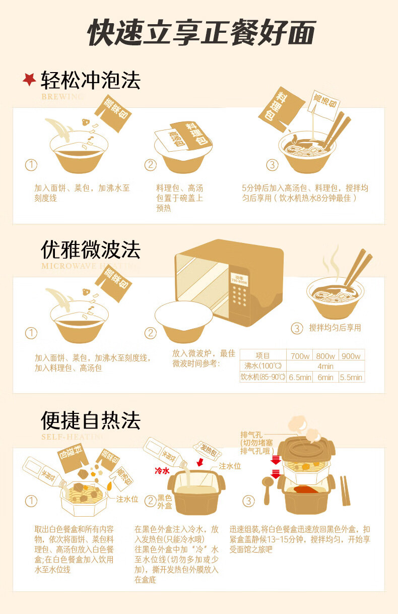 探索最新泡面法，美味與便捷的完美融合之道